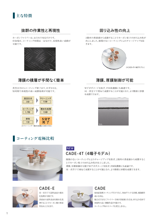 カタログの表紙