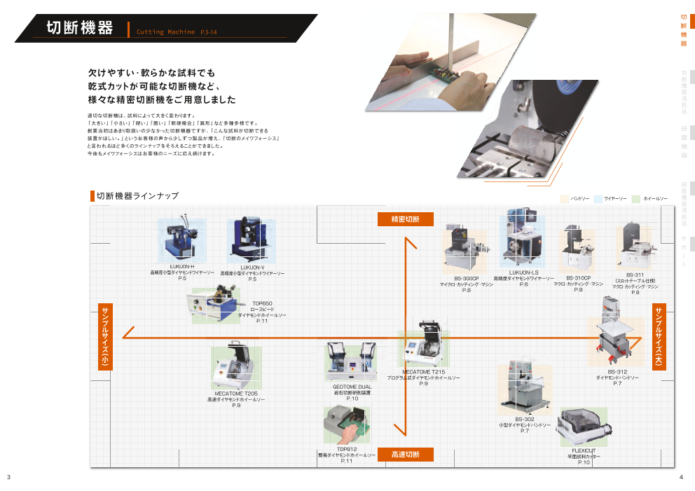 カタログの表紙