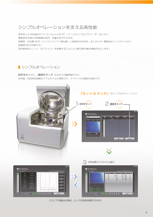 カタログの表紙