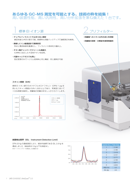 カタログの表紙