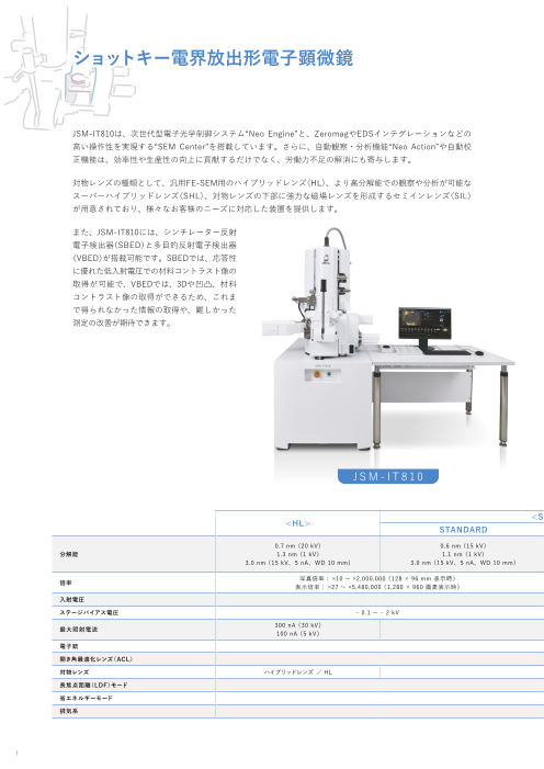 カタログの表紙