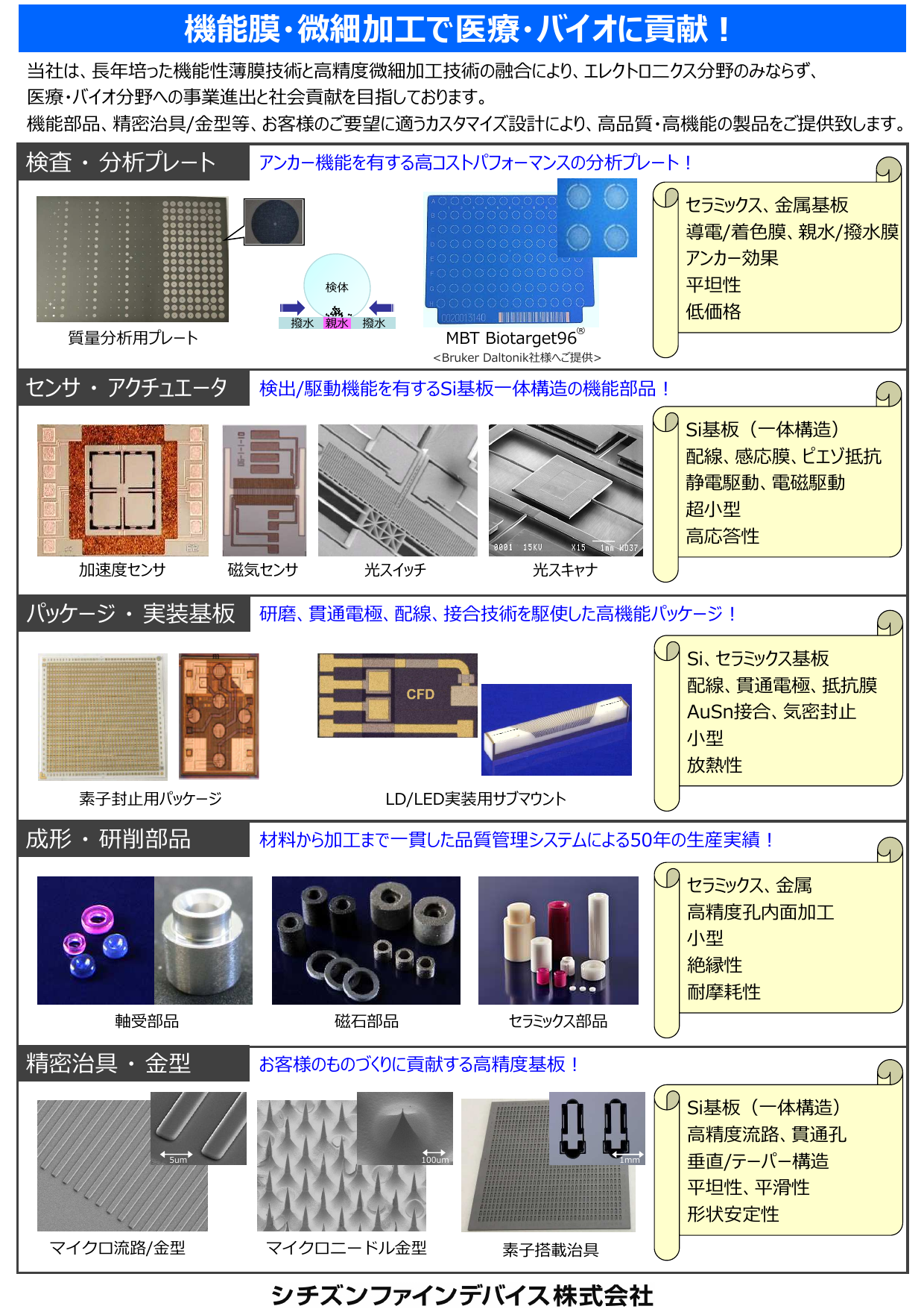カタログの表紙