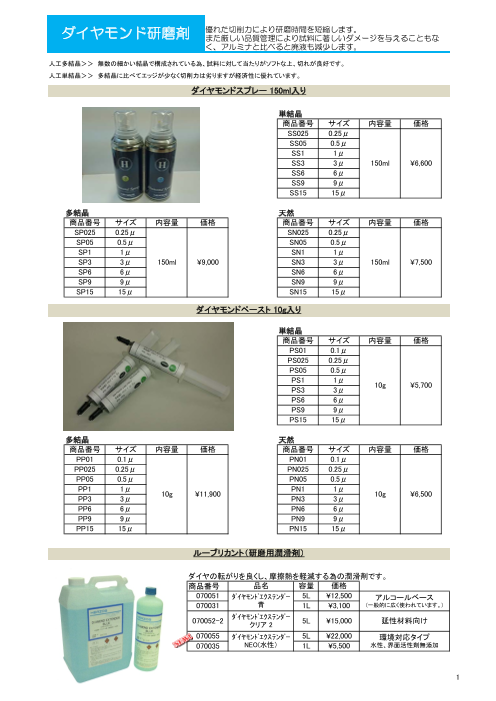 カタログの表紙