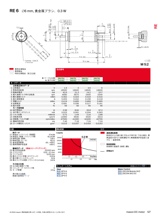 カタログの表紙