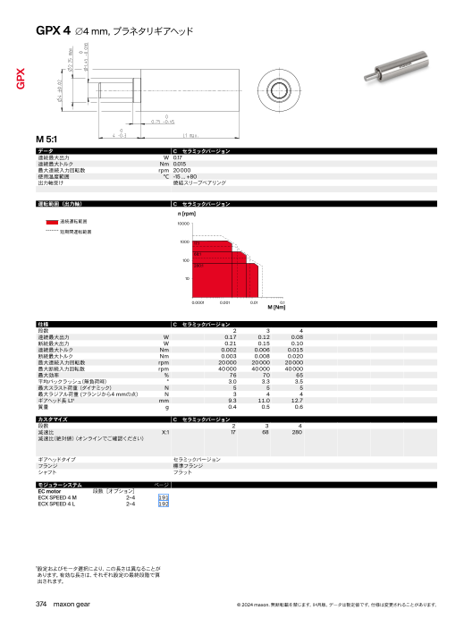 カタログの表紙