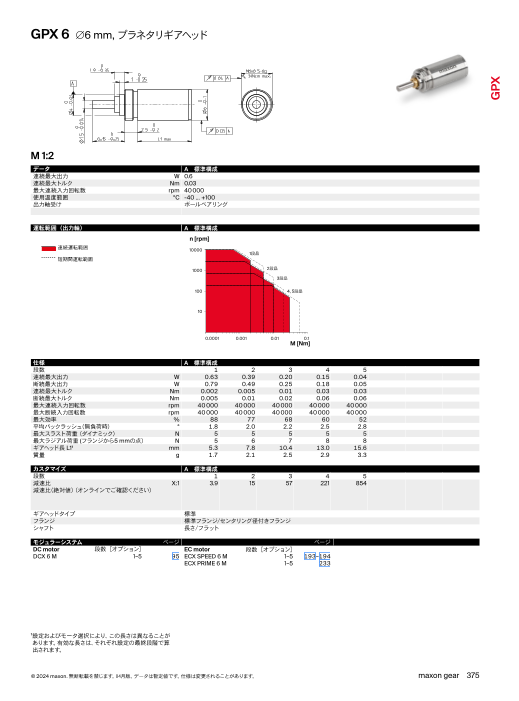 カタログの表紙