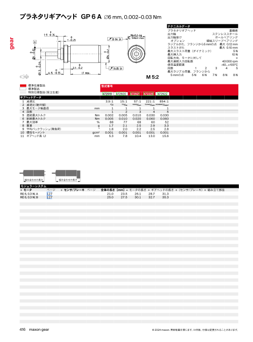 カタログの表紙