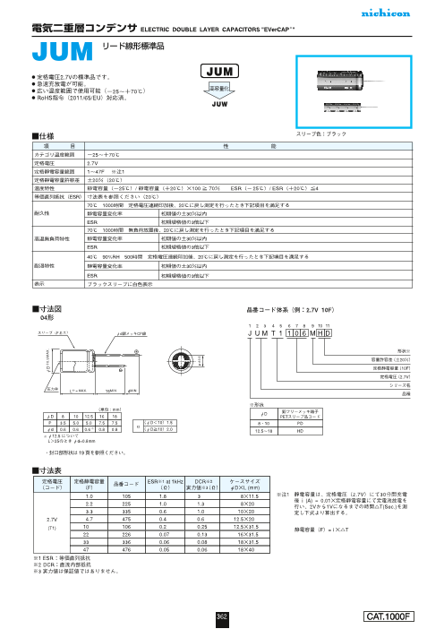 カタログの表紙