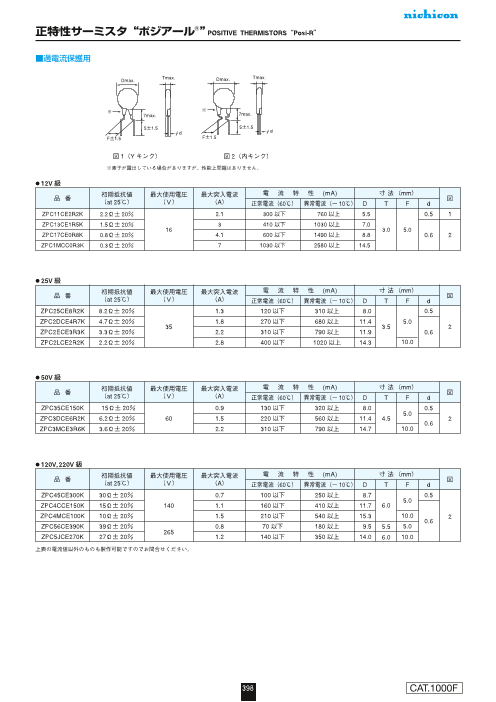 この企業の関連カタログの表紙
