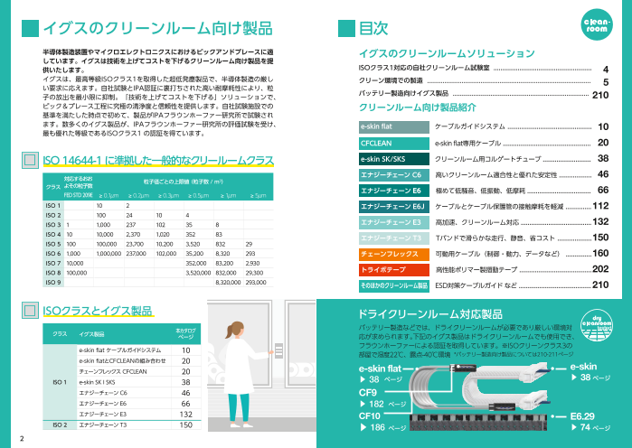 カタログの表紙