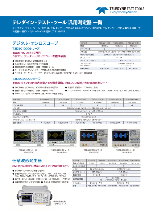 カタログの表紙