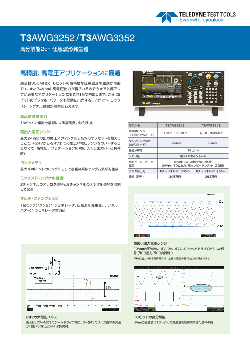 カタログの表紙