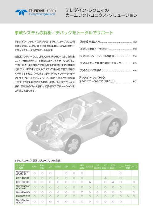 カタログの表紙