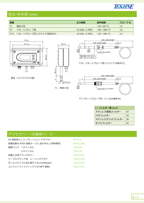 カタログの表紙