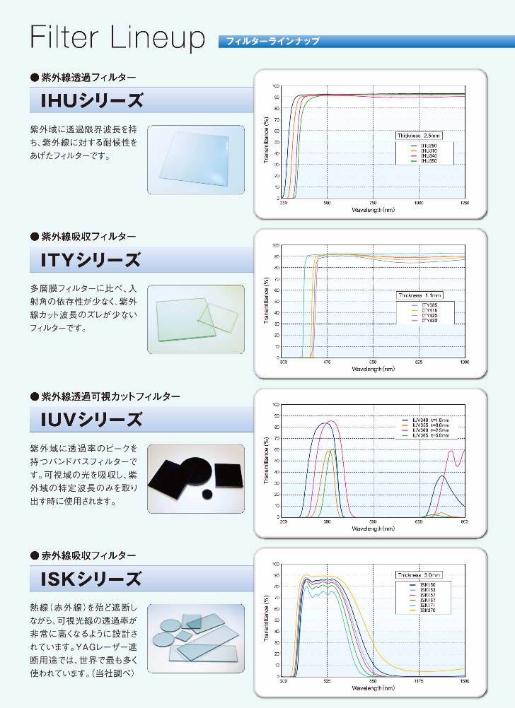 この企業の関連カタログの表紙