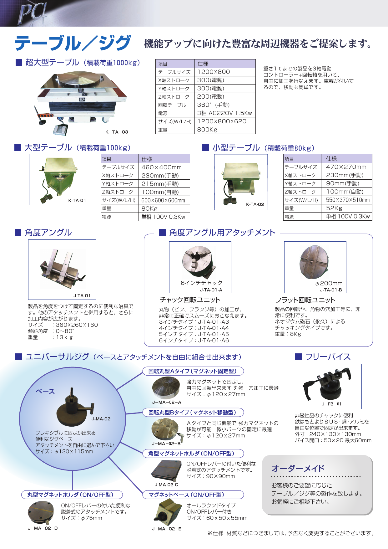 この企業の関連カタログの表紙
