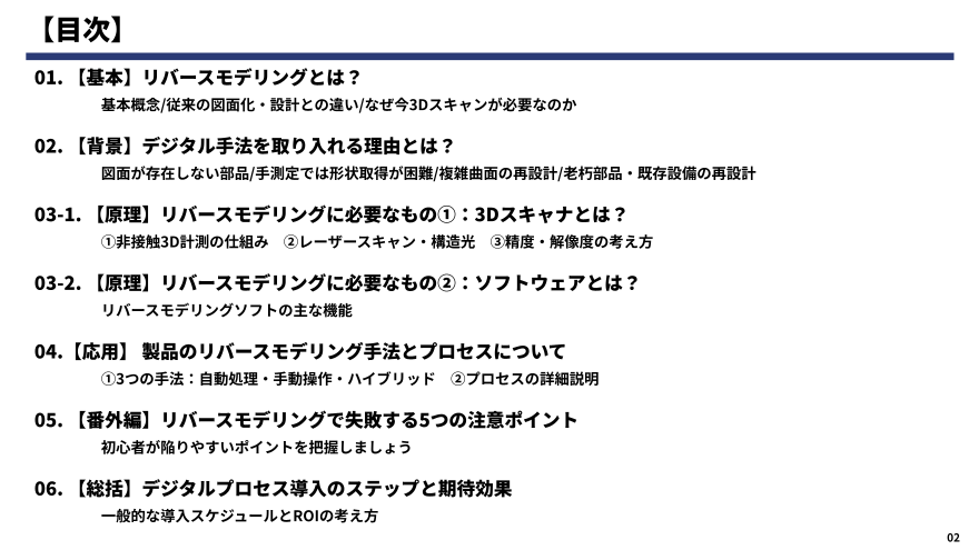 カタログの表紙