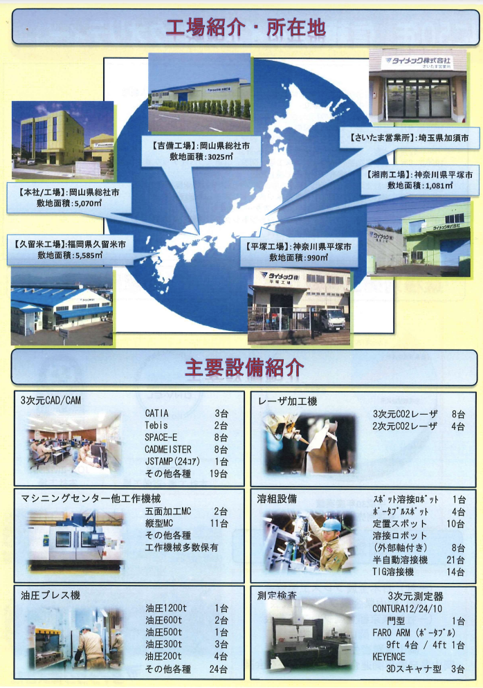 この企業の関連カタログの表紙