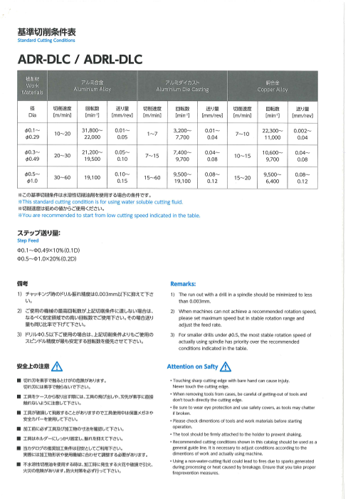 カタログの表紙