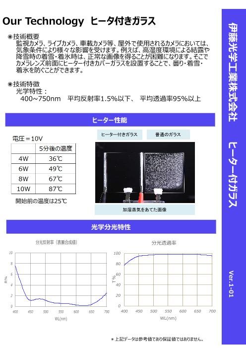 カタログの表紙