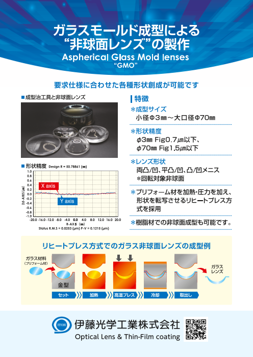 カタログの表紙