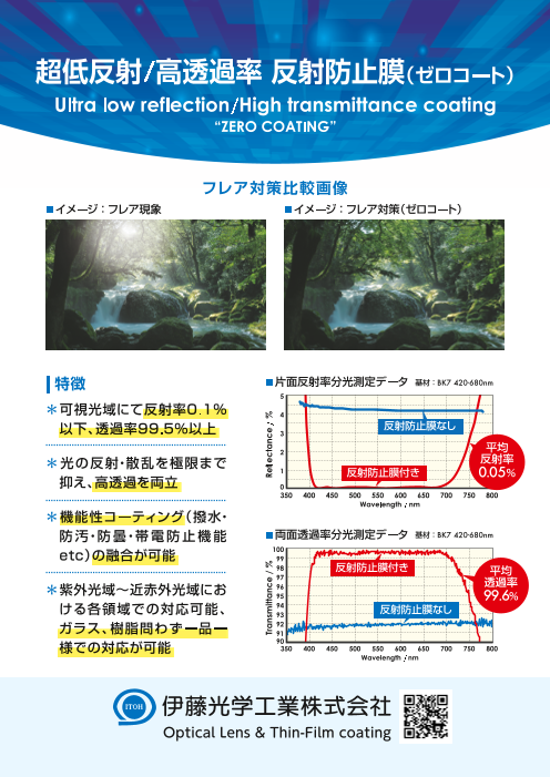 カタログの表紙