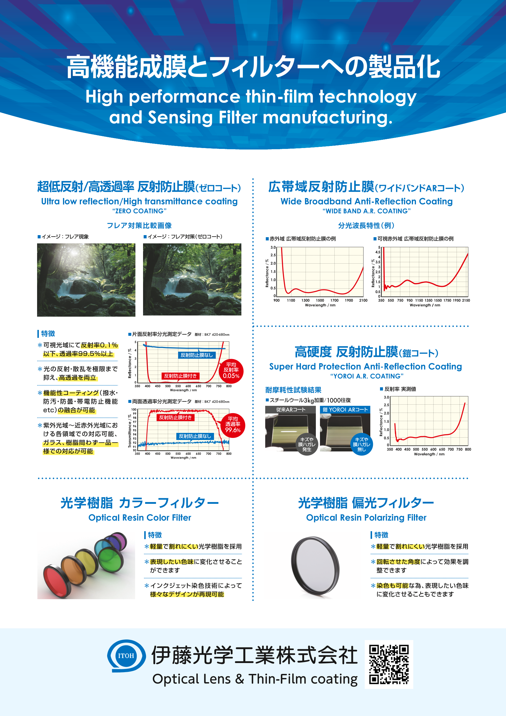 カタログの表紙