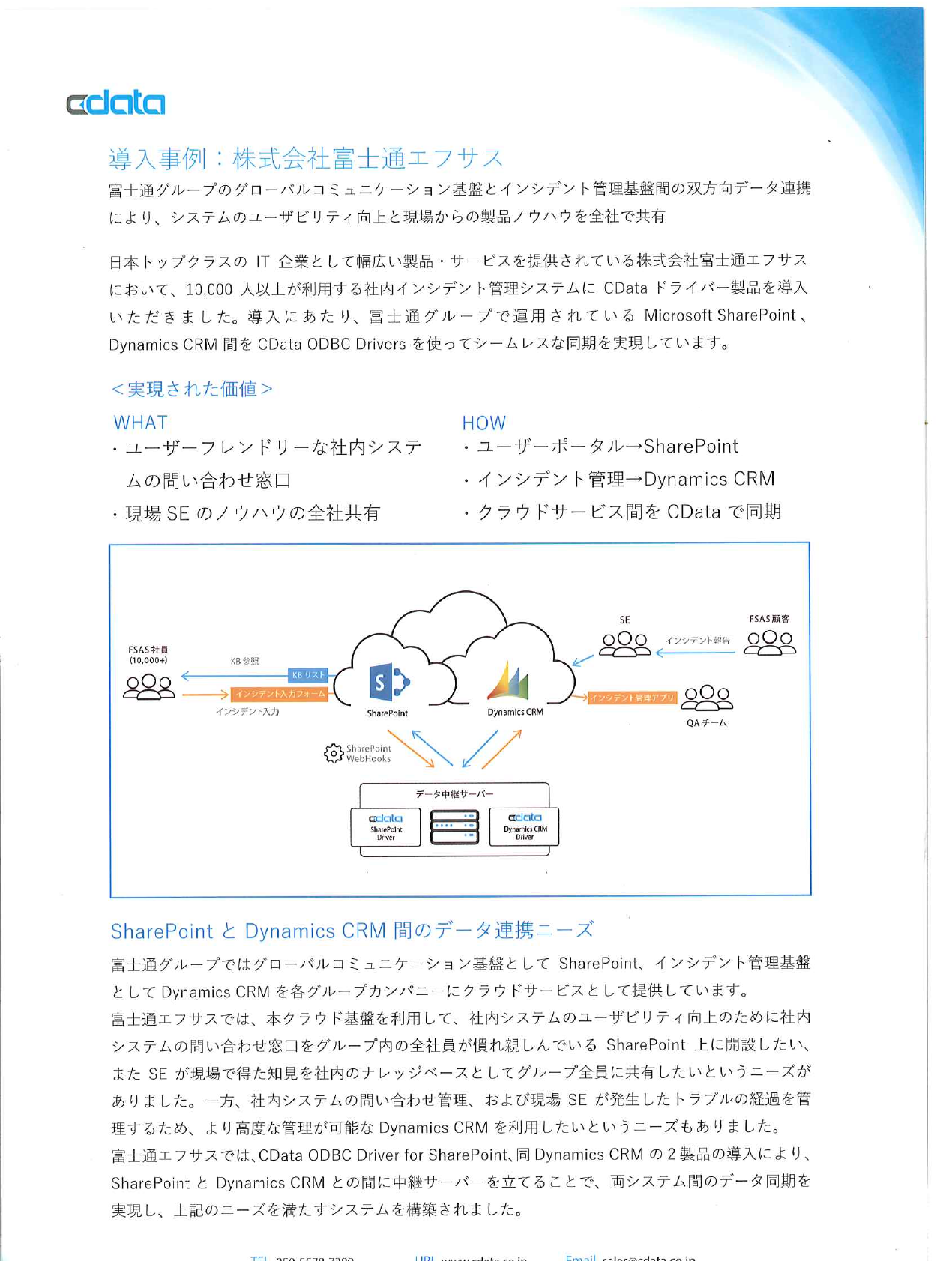 この企業の関連カタログの表紙