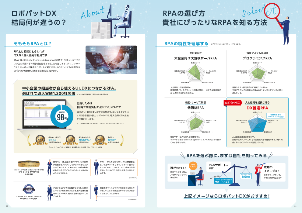 カタログの表紙