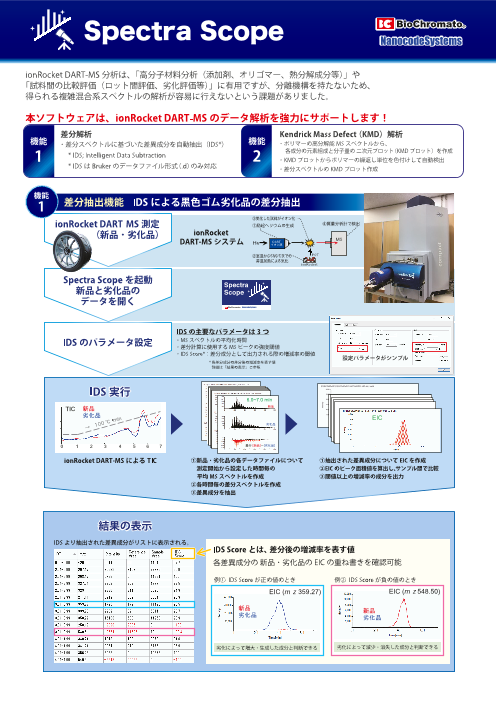 この企業の関連カタログの表紙