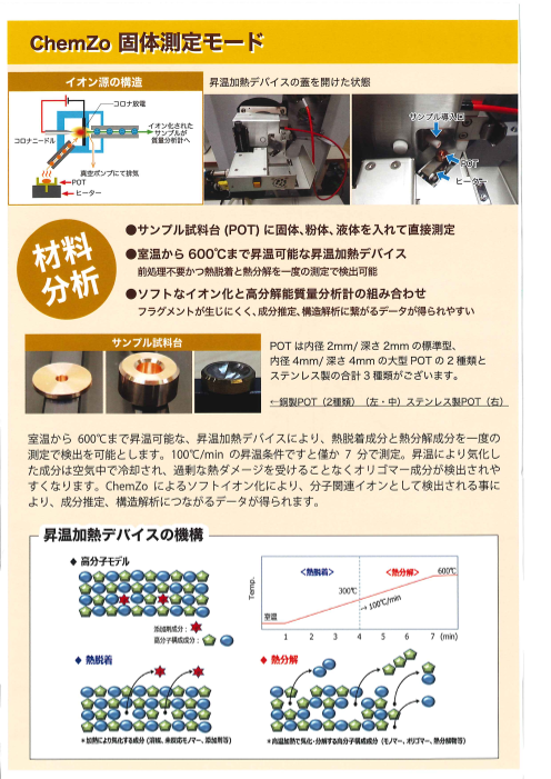 カタログの表紙