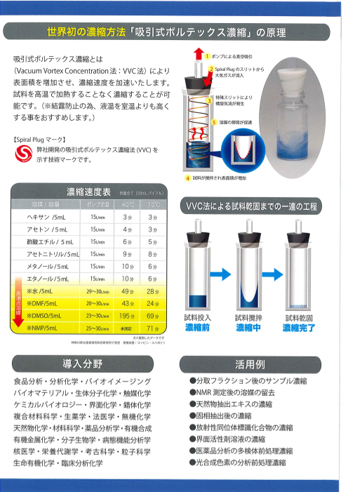 カタログの表紙