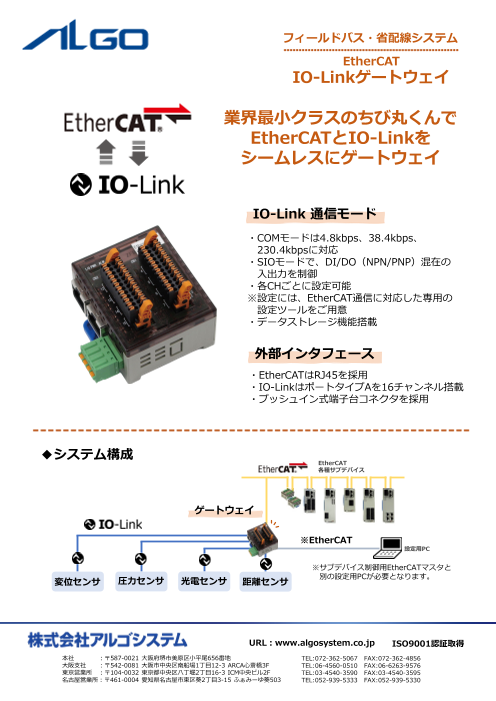 カタログの表紙