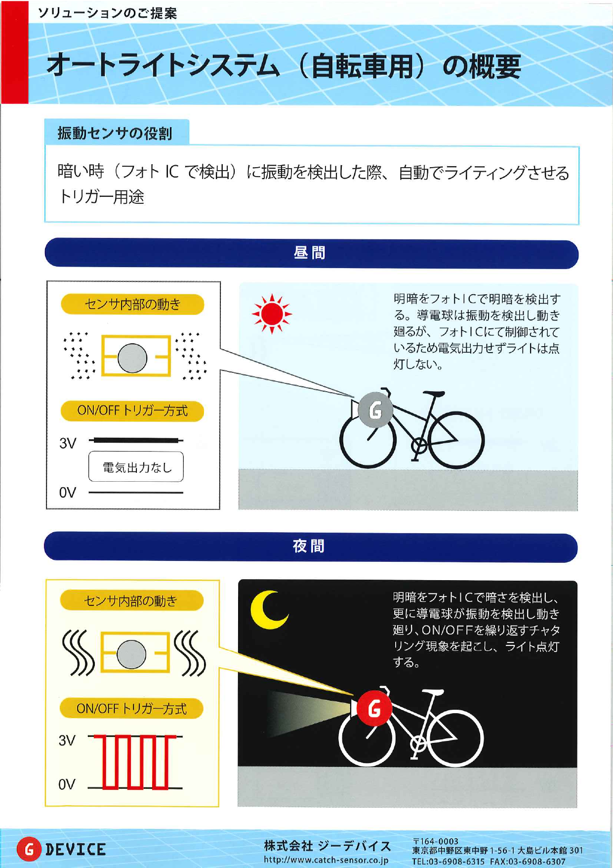 この企業の関連カタログの表紙