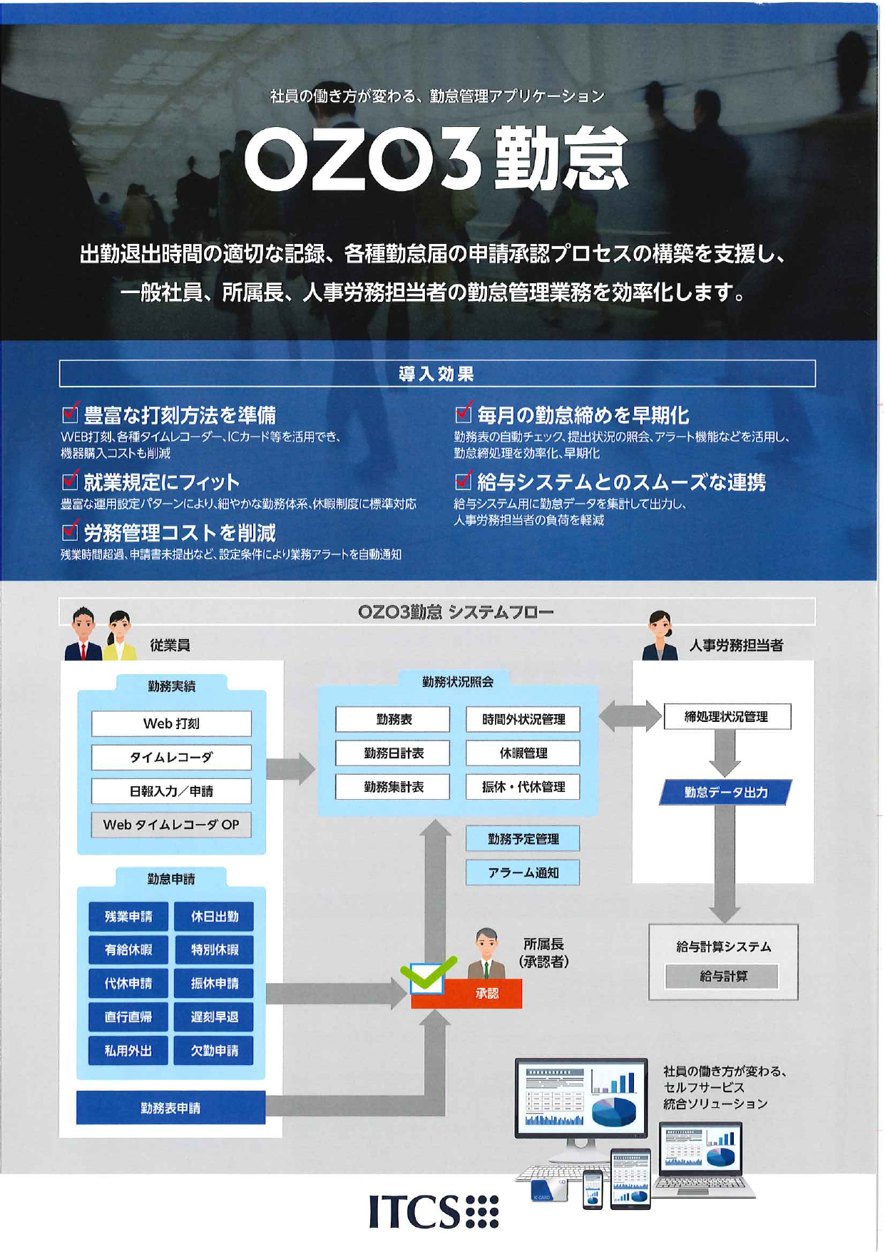 カタログの表紙