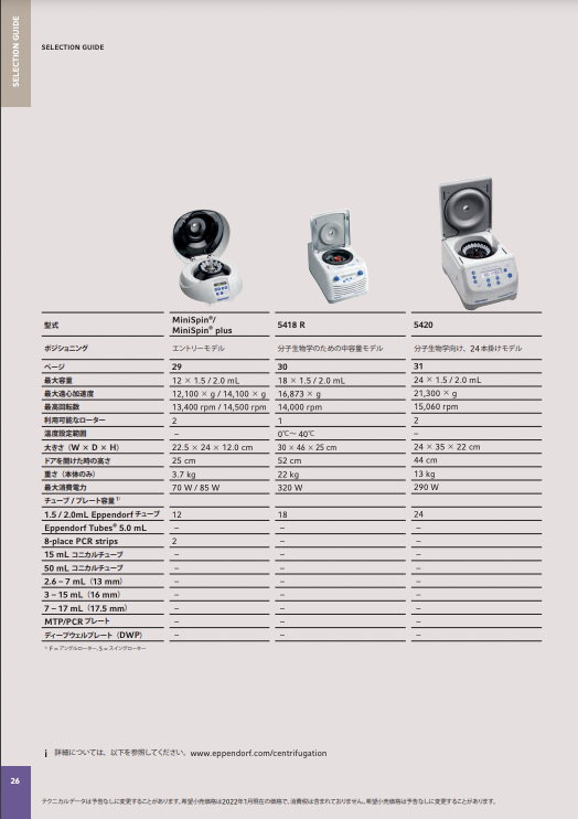 カタログの表紙