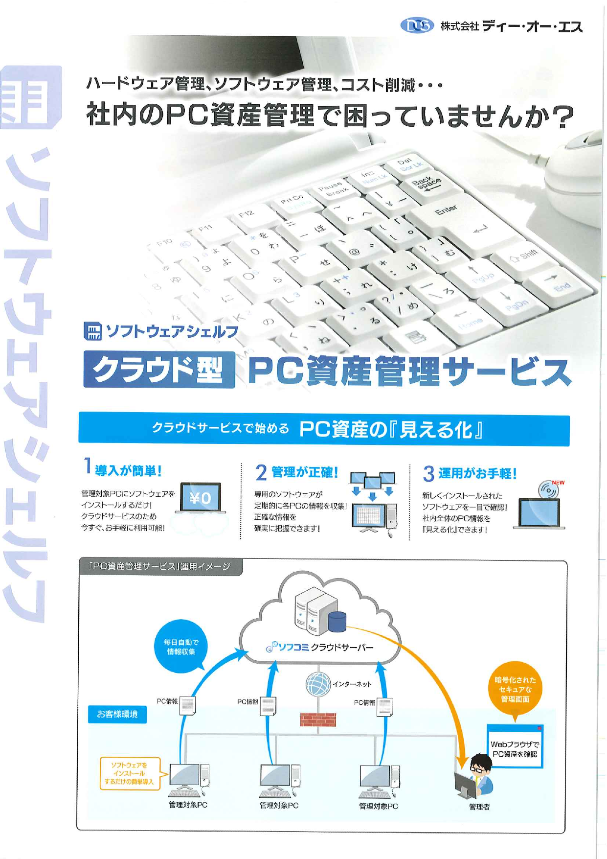 カタログの表紙