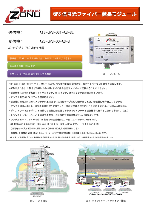 この企業の関連カタログの表紙