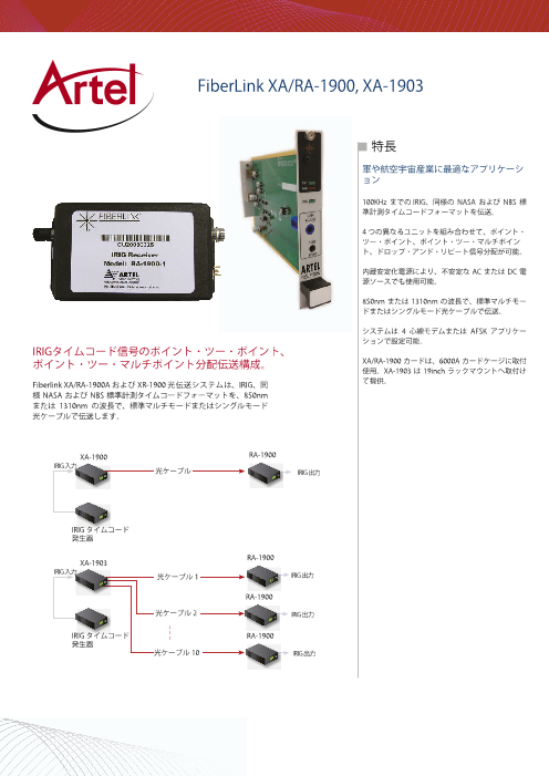 この企業の関連カタログの表紙