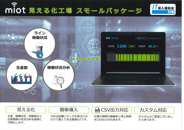 この企業の関連カタログの表紙