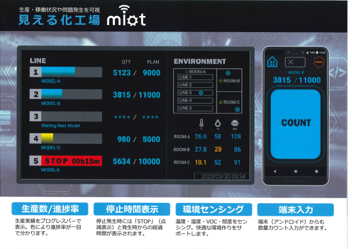 この企業の関連カタログの表紙