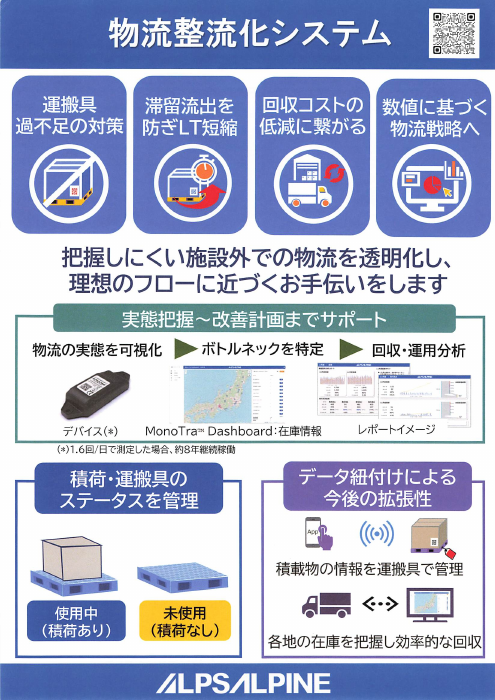 カタログの表紙