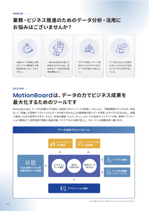 カタログの表紙