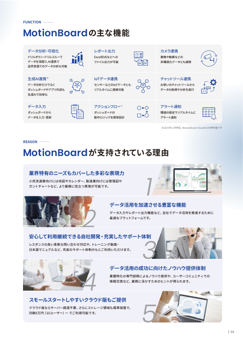 カタログの表紙