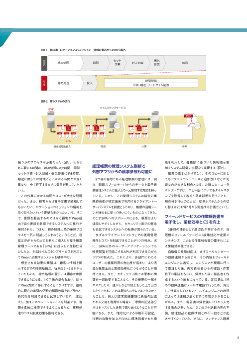 生産現場の紙を電子化 活用事例集 ウイングアーク１ｓｔ株式会社 のカタログ無料ダウンロード 製造業向けカタログポータル Aperza Catalog アペルザカタログ