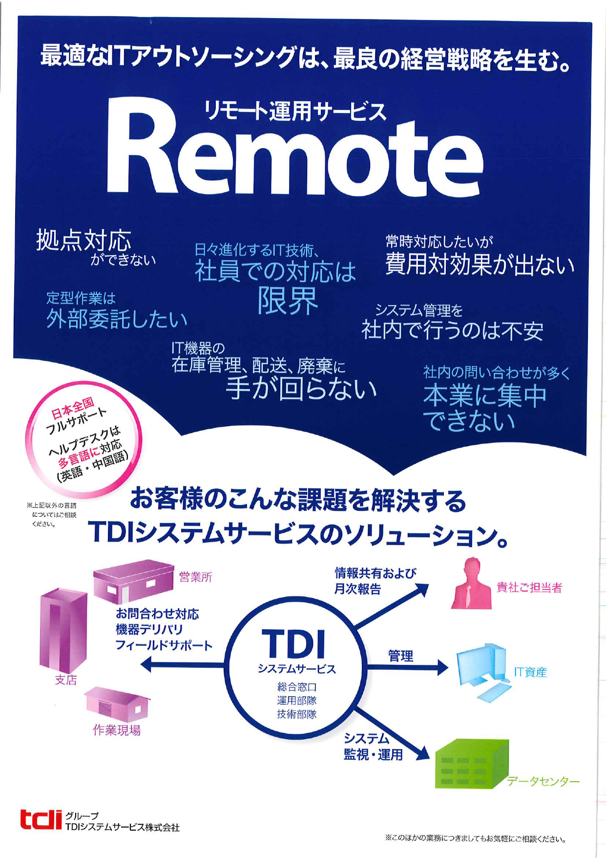 カタログの表紙