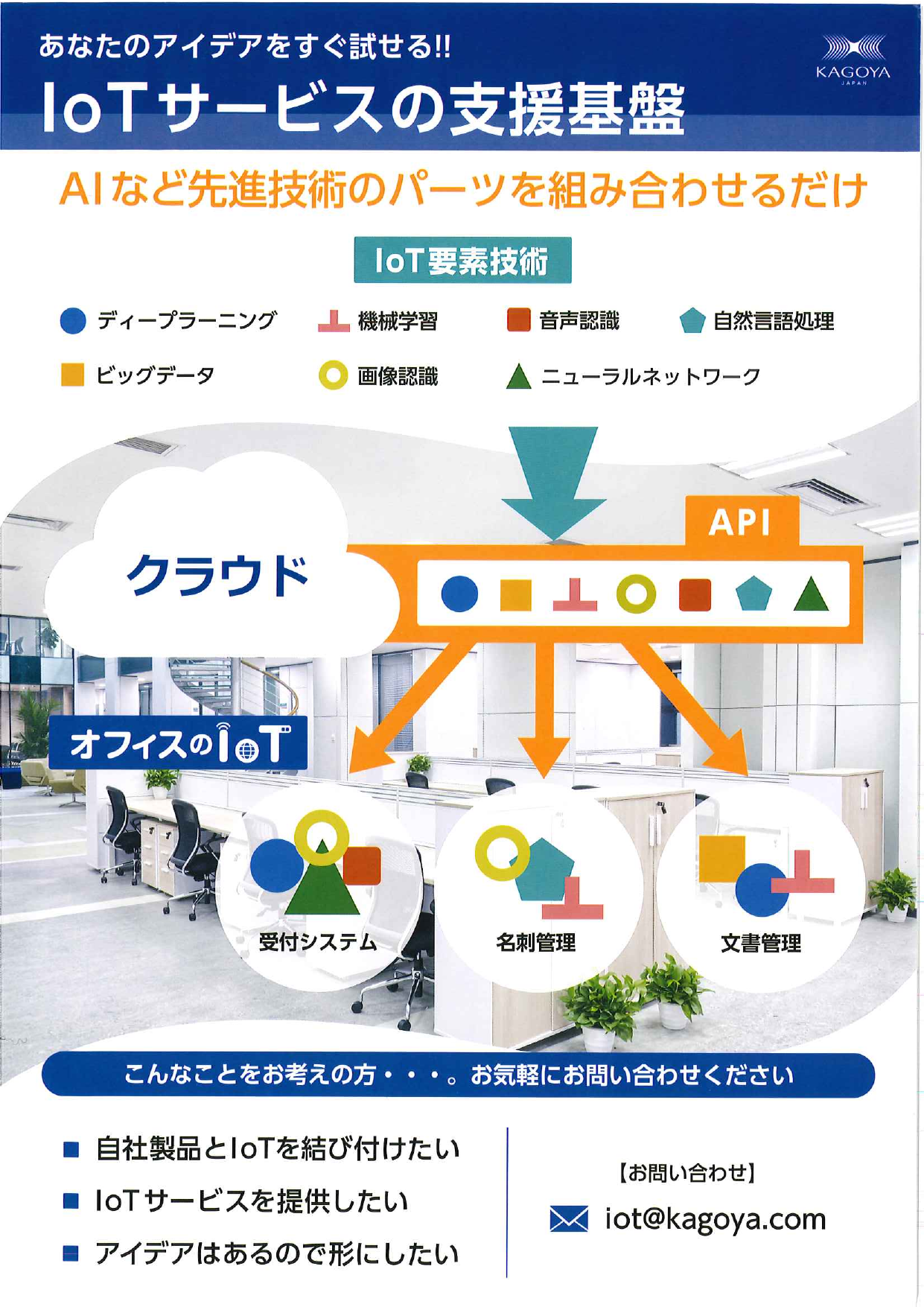 カタログの表紙