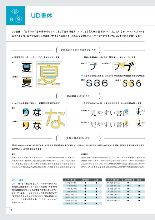 カタログの表紙