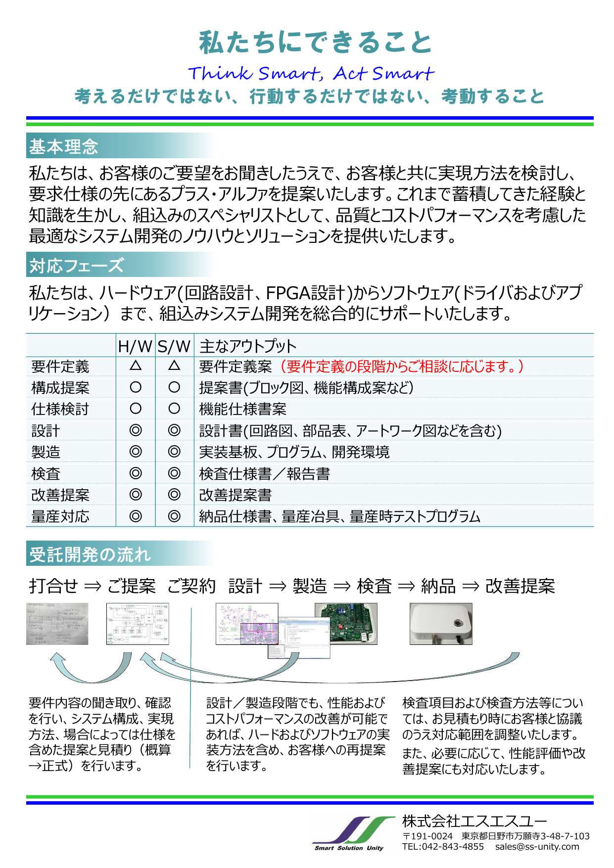 カタログの表紙