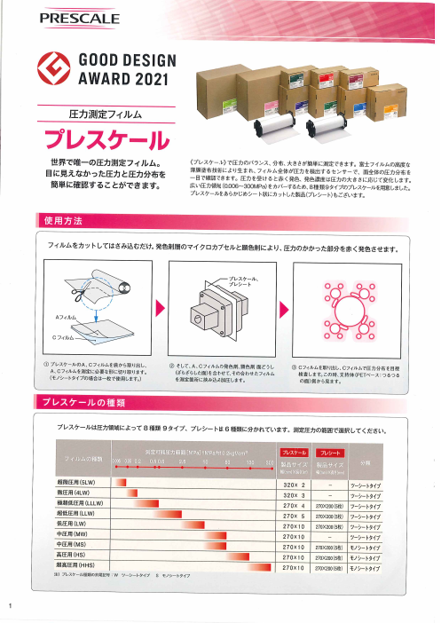 カタログの表紙